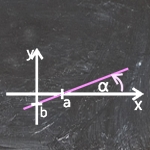 Lineáris függvény képe